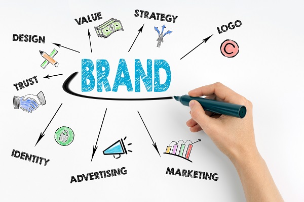 influence marketing, brand awareness hand with marker writing